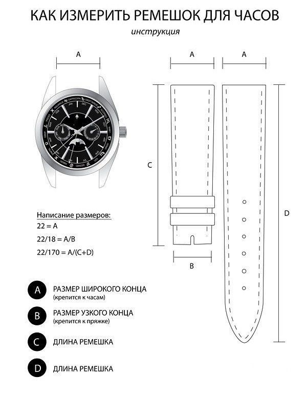 Каучуковый Ремешок с клипсой Rolex 20 мм - черный (16833) Каучуковый Ремешок с клипсой Rolex 20 мм - черный (16833)